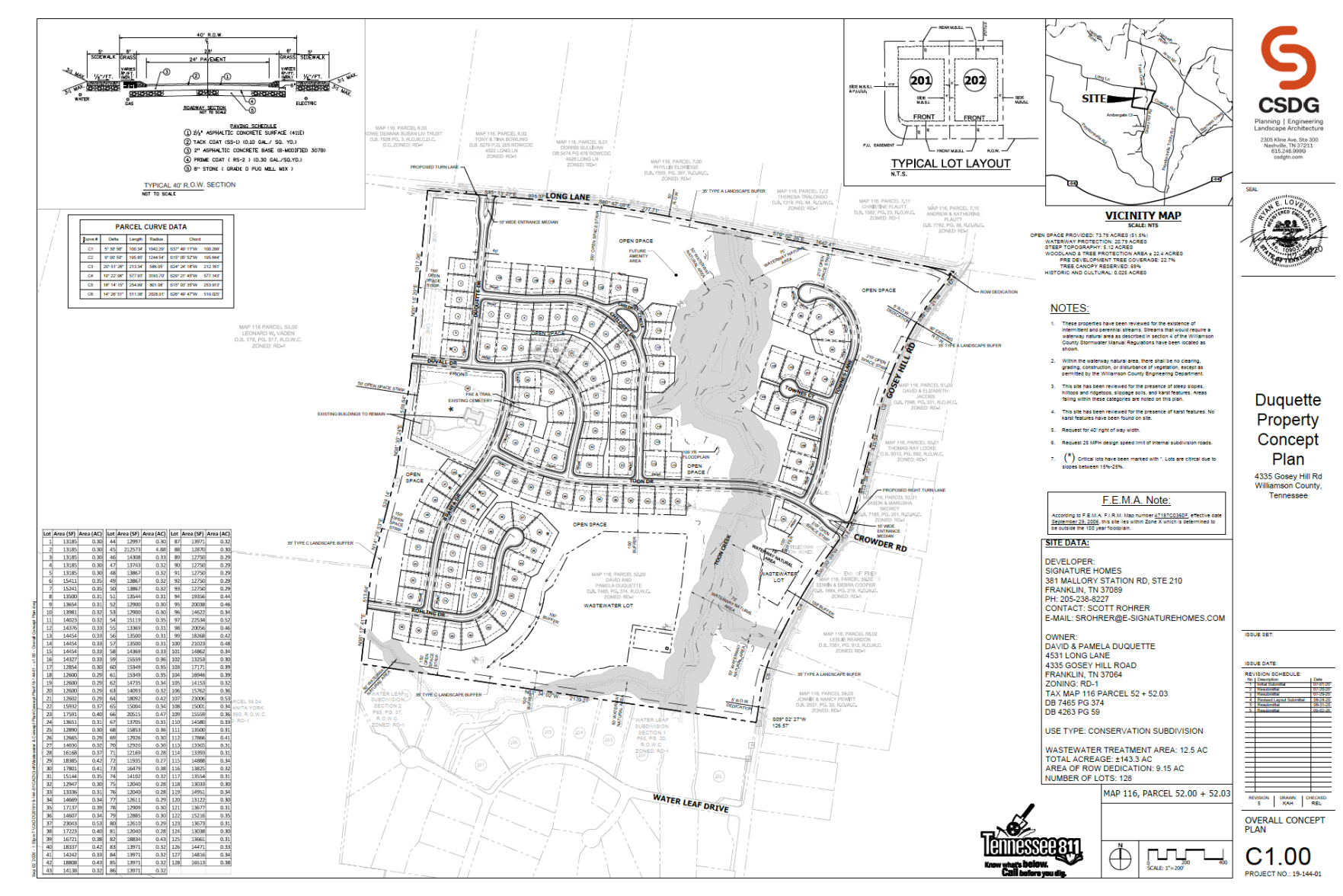 Duquette property development site plan